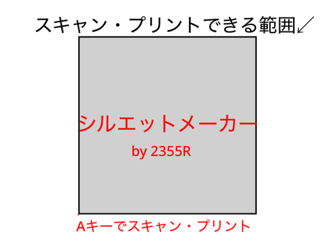 シルエットメーカー