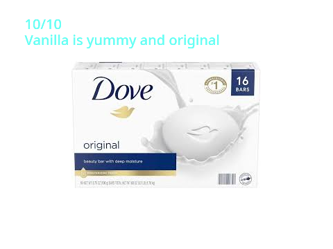 Rating foods