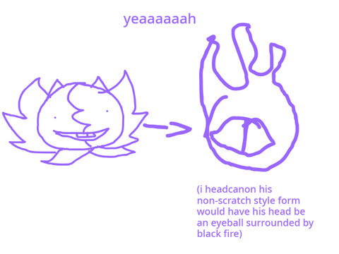 "oh yeah i forgot i made this!" part 1: i voice-acted malice for no reason