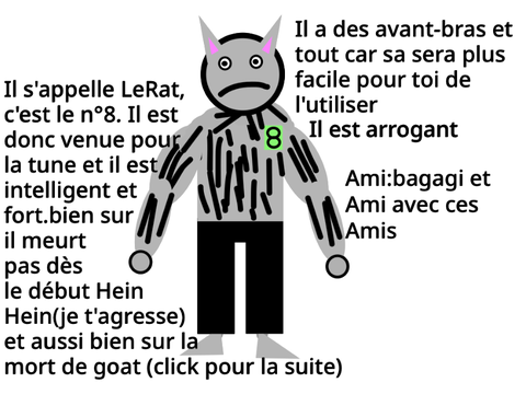 Squid game perso:LeRat n°8