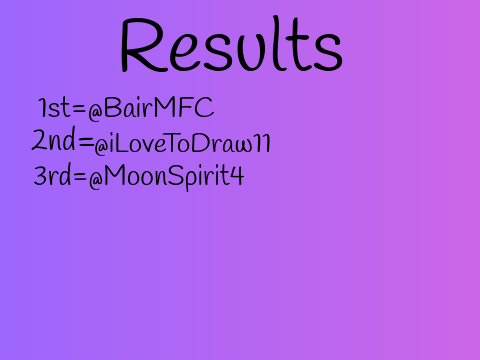 results