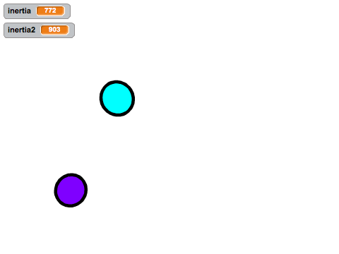 Inertia project & expiriment