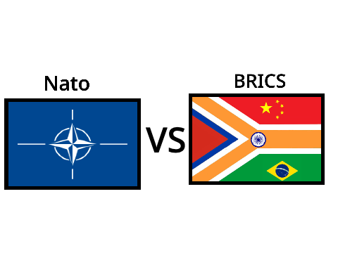 Nato vs BRICS Clicker