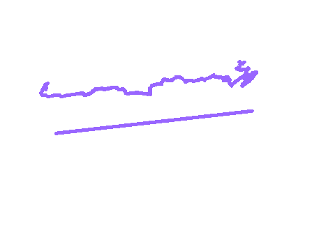 Trying to make a straight line on VR lol