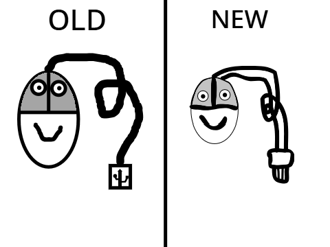 New MouseRobot!