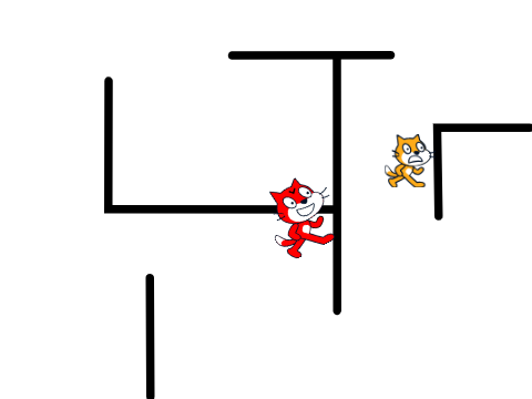 Tag: Impossible level