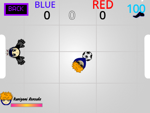 BLUE LOCK : WORLD WIDE STRIKERS V4.5 read notes