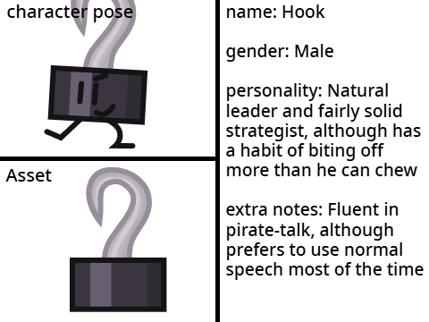 two 3 recommendaton