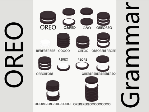 Oreoooooo