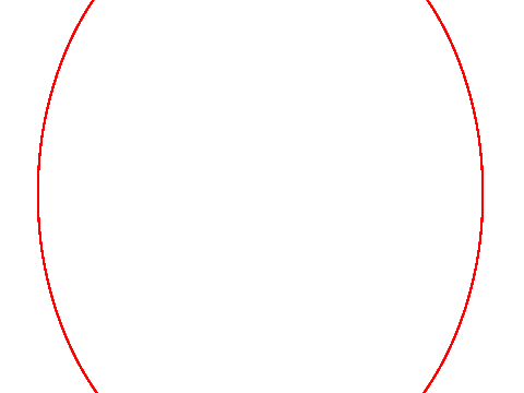 circle clone thing