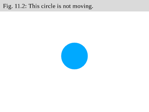 This circle is not moving.