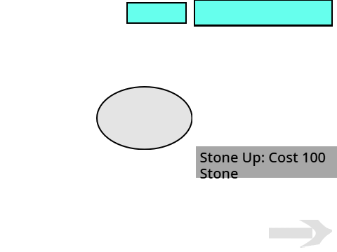 Stone Incrementalwental Alpha beta gamma 1