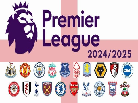 Premier League Table As of Right NOW!!! =D