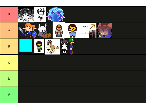 Game tier list
