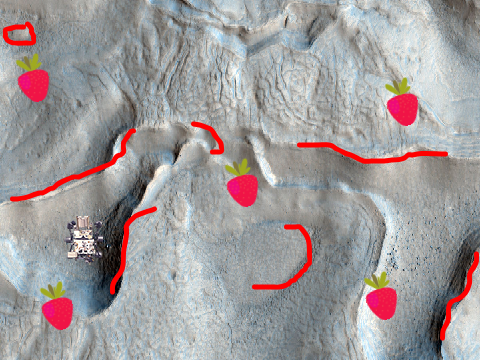 Mars Rover - Perseverance Project