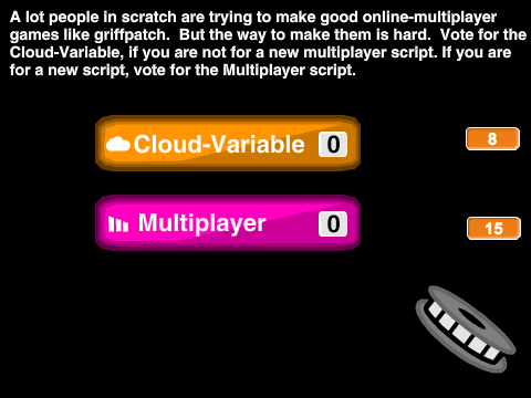 Are you for a new script?