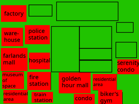 red
