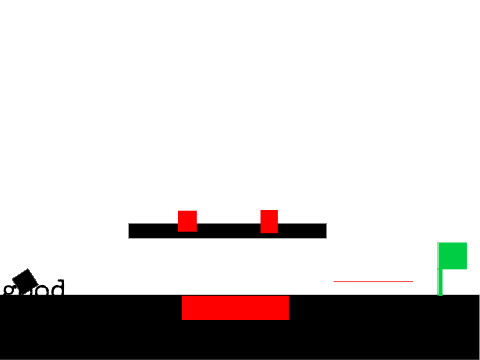 0% Invisible Platformer but without the sky stuff RESHARE