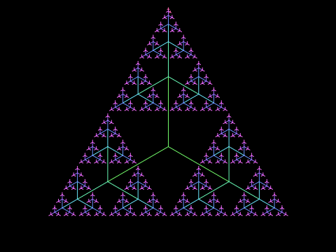 fractal machine
