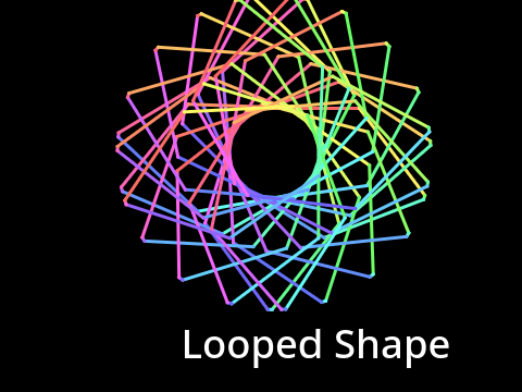 Shapes