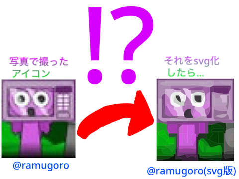 ramugoro(リア友)のアイコンをsvg化したらヤバくなった