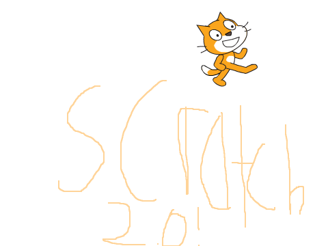 make your cat follow your mouse pointer here!!!!!