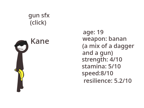 Kane [ RHG ]