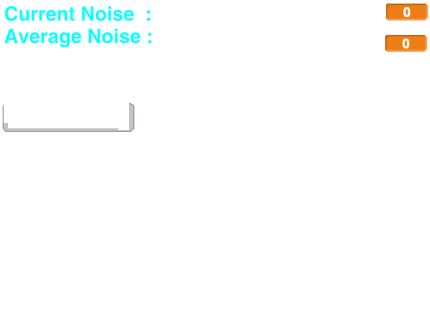 Pen Loudness Grapher