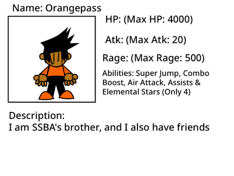 The Orangepass Entry