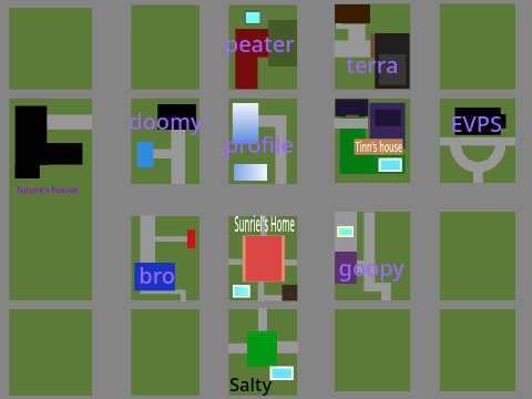 add yourself in peas’ village housing plan