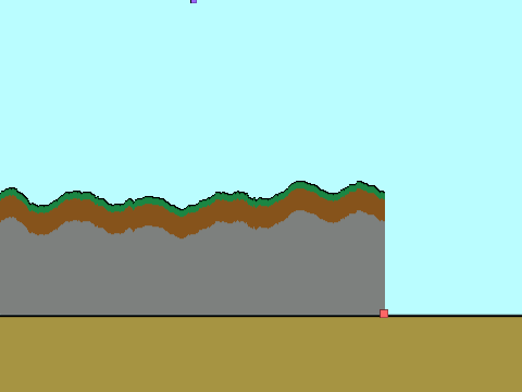 terrain