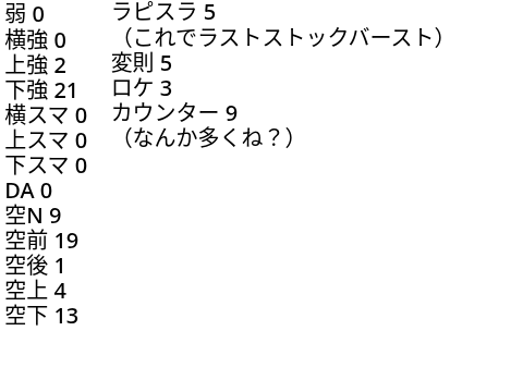 1試合で振った技