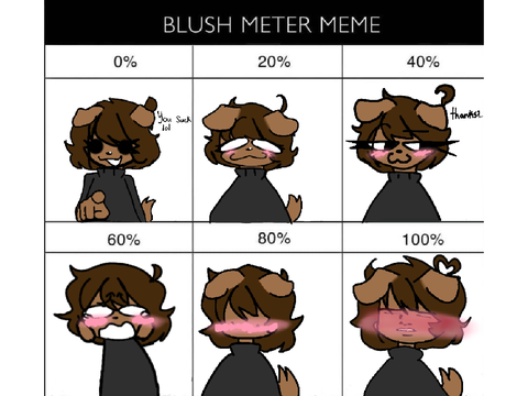 Blush meter :p