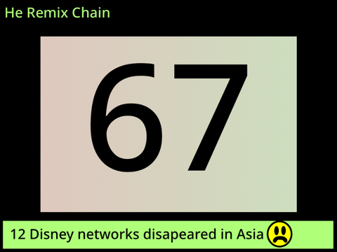 HRC - He Remix Chain (68)