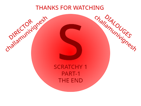 SCRATCHY CAT 1 Part 1 MOVIE