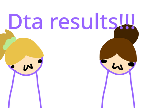 Dta results
