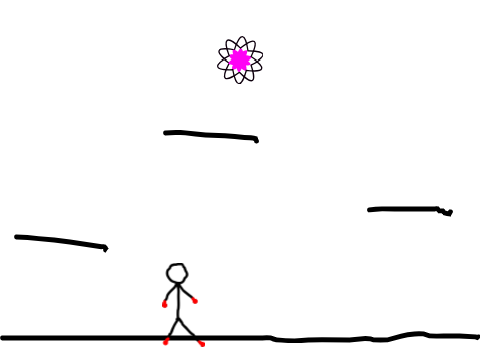 Stimans 2: pro edition 
