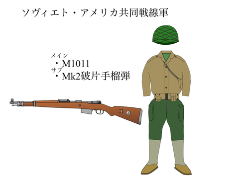 ソヴィエト・アメリカ共同戦線軍