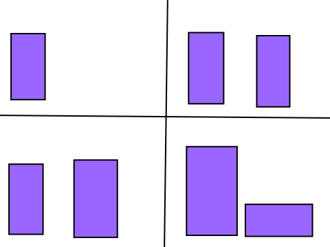 Is this loss?