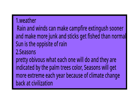Island survival plans (not survival sim lol)