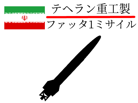 ファッタ1ミサイル