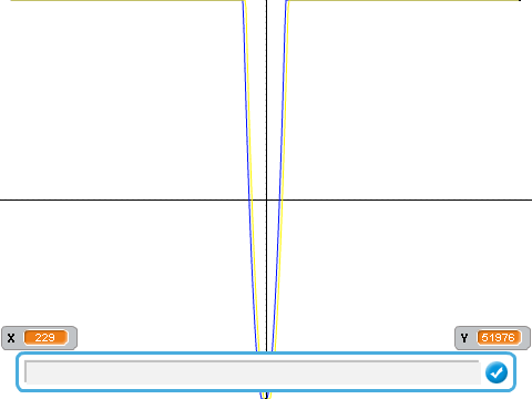 Jojo, the Parabola Graph Drawer AI