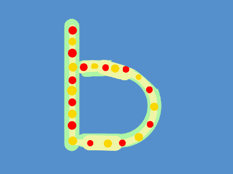 b