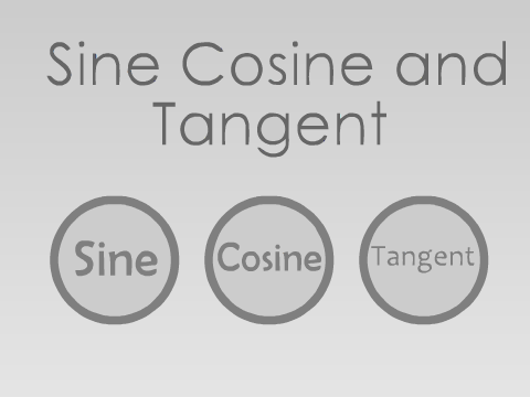 Sine, Cosine, and Tangent (explained)