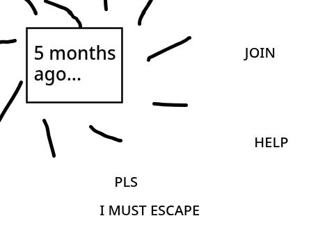 3 (1/2) Anniversary PFP Contest! remix