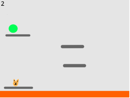 Cat Platform: a Remix