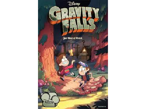 What are ya'll's thoughts on this show?