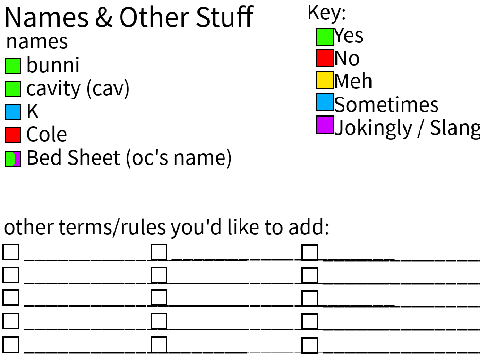 Terms & Pronouns Sheet remix