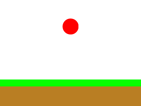 Falling ball test