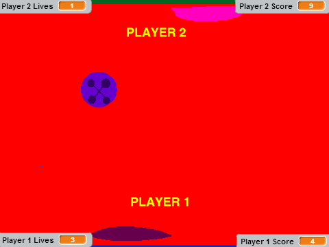 ULDR vs WASD (2PPL PONG)